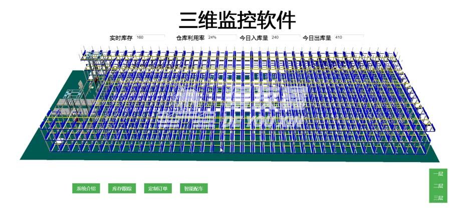 三維監(jiān)控軟件